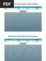 Download Connection from PDF JavaScript to SWF ActionScript by Einotes Team SN15846131 doc pdf