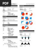 Download HTML5 Canvas Cheat Sheet by serkon SN15846943 doc pdf
