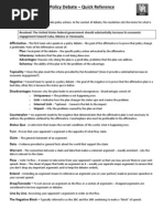 Debate Terms Cheat Sheet