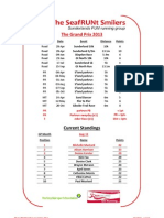 Tss - Grand Prix August 2013