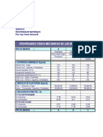 1 Madera Propiedades Dimensionamient