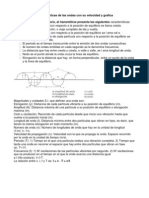 Características de las ondas con su velocidad y grafica