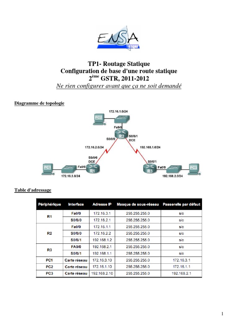Exercice corrigé de routage statique | PDF | Adresse IP | Routeur