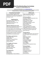 Download Family Lifetime Curriculum at wwwEarthschoolingcom by Kristie Karima Burns SN158533474 doc pdf