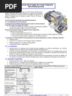 Le Moteur Hdi Mod