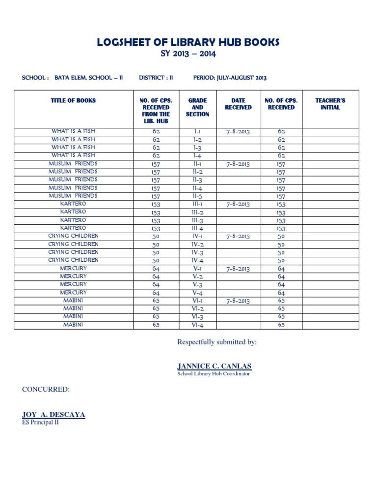 Logsheet of Library Hub Books | PDF | Sports & Recreation | Social Science