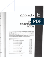 Appendix Ce