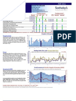 Carmel Ca Homes Market Action Report For Real Estate Sales July 2013