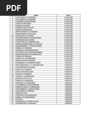 name list