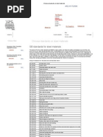 ST60-2 Steel Properties and Equivalents | PDF | Steel | Structural Steel