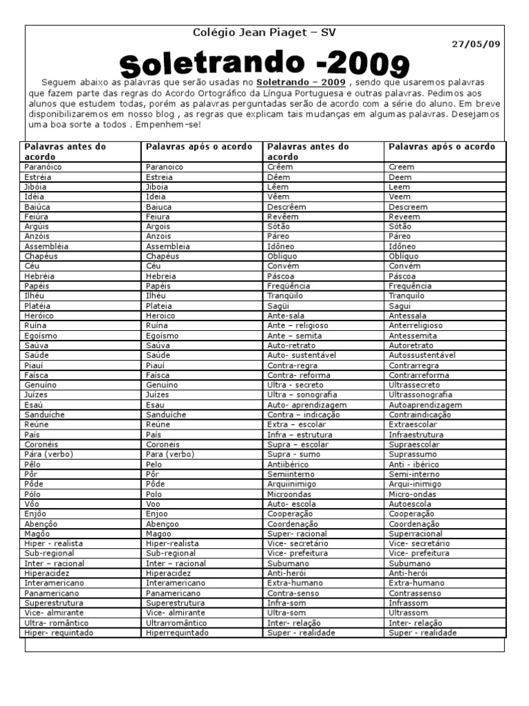 Lista de Palavras para o SOLETRANDO