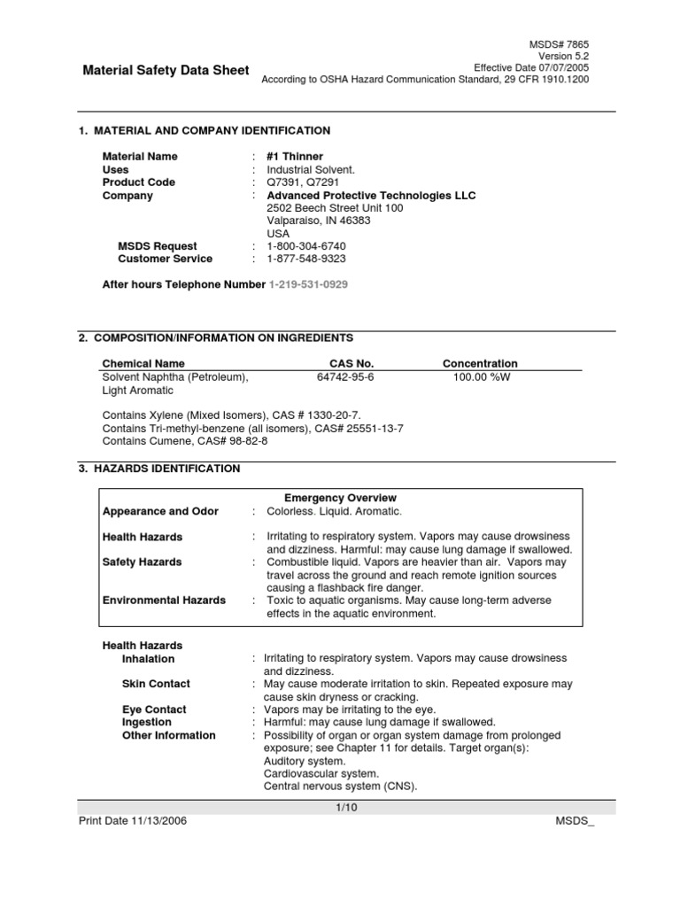 1 Thinner MSDS PDF Personal Protective Equipment Toxicity