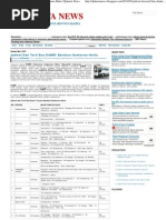 Download Jadwal Dan Tarif Bus DAMRI Bandara Soekarno-Hatta _ Djakarta News by Yunitan Teguh SN158619399 doc pdf