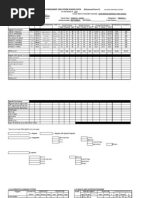 Principal'S Monthly Report On Enrolment and Other School Data (Enhanced Form 3)