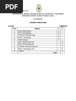 Jntu Kakinada 3rd B.pharm 1st Semester Syllabus r10