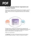 Lecture - 5 3.1 The Relationship Between Organizations and Information Systems