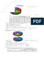 Data Interpretation 26th Dec