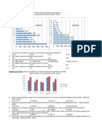 B A C B A Exports: Directions To Solve: Study The Following Bar Charts and Answer The Questions