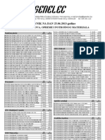 Cen Sks Comp | PDF | Advanced Micro Devices | Computer Hardware