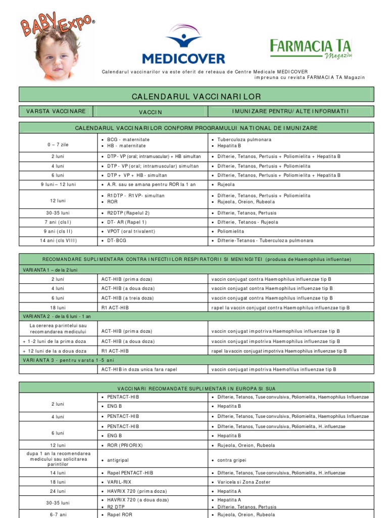 Vaccin Ari Gram Negative Bacteria Microbiology