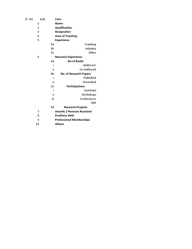 Comprehensive Faculty Profile Template | PDF