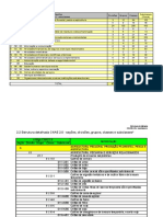 CNAE 2.0 - Estrutura detalhada com seções, divisões, grupos, classes e subclasses