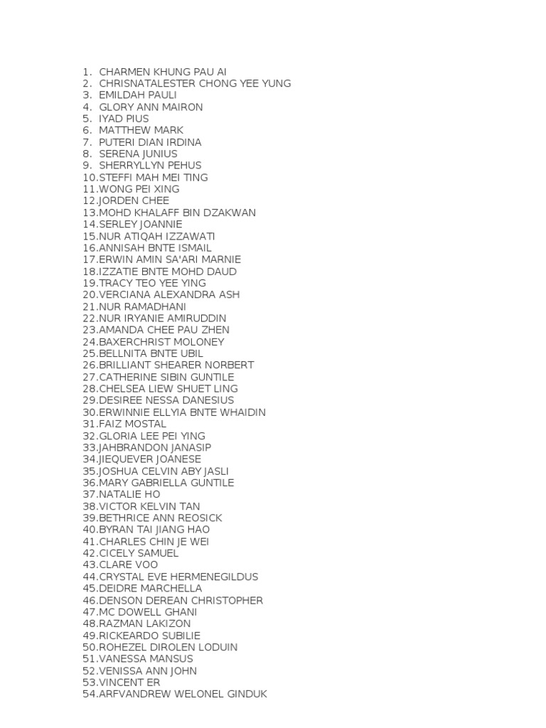 ELS Namelist | PDF