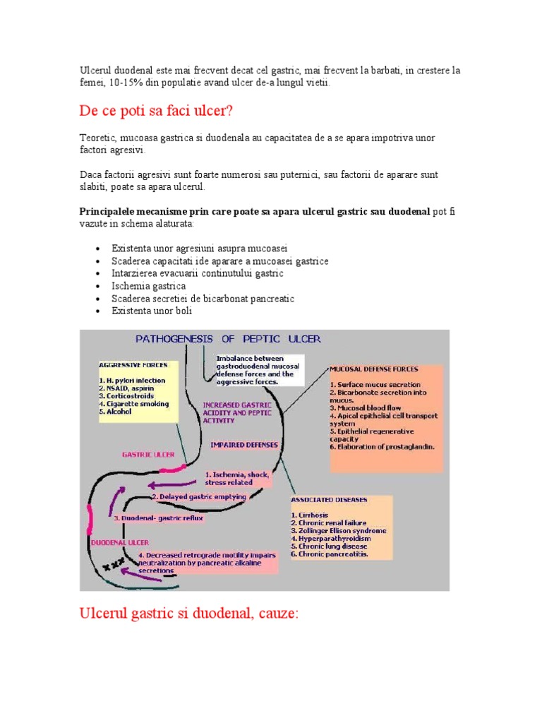 Ulcerul Duodenal Este Mai Frecvent Decat Cel Gastric | PDF