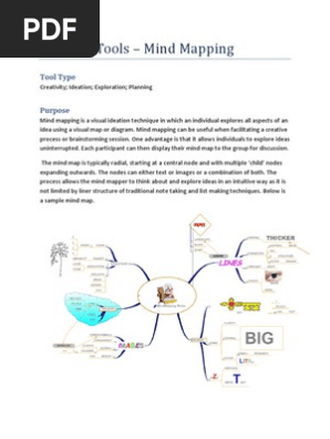 Training Tools Mind Mapping
