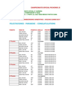 Campeonato Oficial Pichones 2009