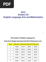 Download 2013 08 06finalelaandmathfulldeck Rev by GothamSchoolsorg SN158682195 doc pdf
