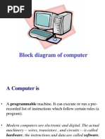 Block Diagram of Computer