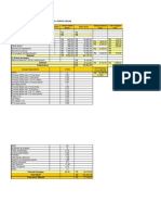 Planilha Estudo de Viabilidade Projetos