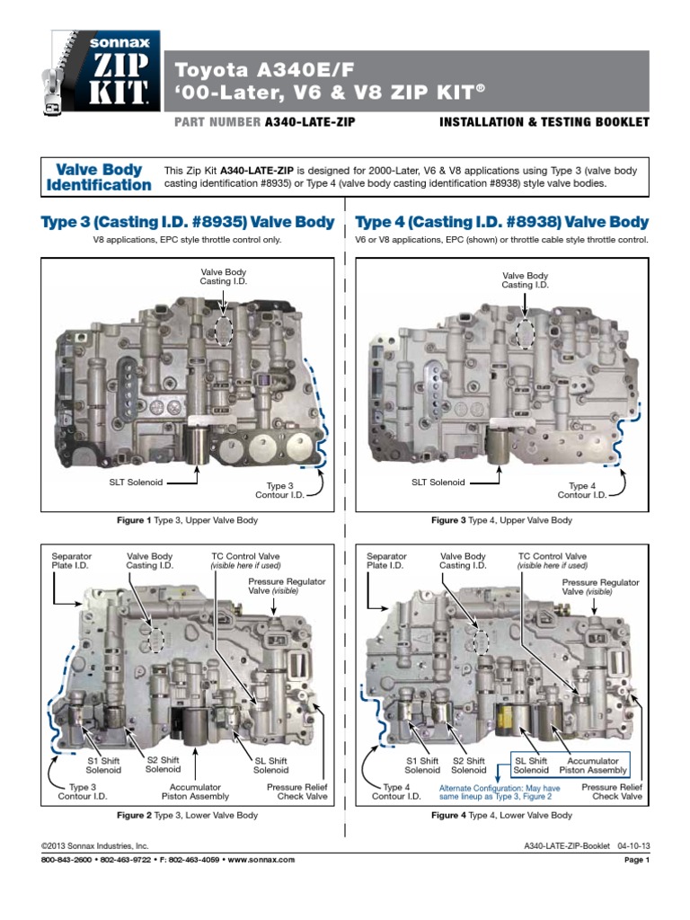Zip Kit Booklet | PDF | Valve | Throttle