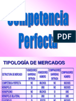 Competencia_perfecta