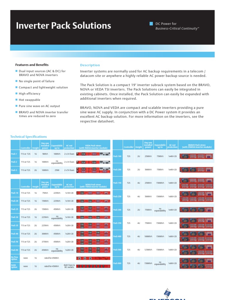 Inverter Pack Solutions Datasheet | PDF | Power Inverter | Electrical ...