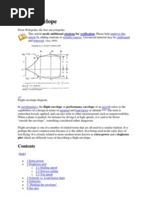 Flight Envelope