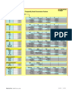 Utilities Conv. Factors