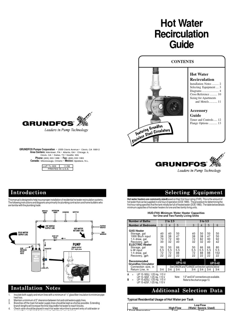 Grundfos Guide | PDF