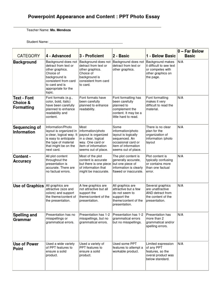 Rubrics picture