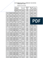 DIMENSIONES Y PESOS DE TUBERÍA DE ACERO AL CARBÓN SIN Y CON COSTURA ASTM