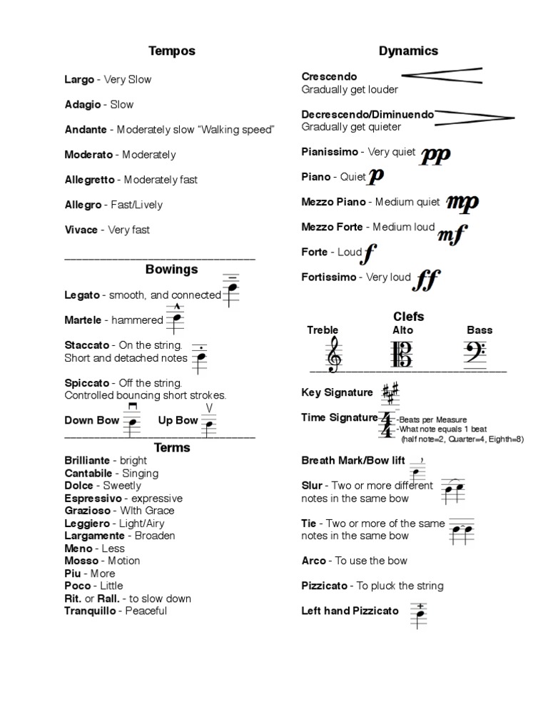 Tempos Dynamics Gradually Get Louder PDF