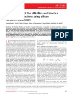 AFFINITIES PROTEIN INTERACTIONS SILICON NANOWIRES