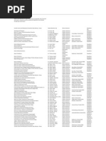 Download Appointments by Matt Dixon SN158804579 doc pdf