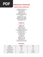 Indrek Paal Embraer Checklist