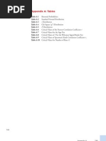 Statistical Tables