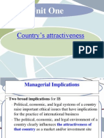 Country Attractiveness in International Business
