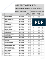 Electronics Engineering Class Test Results