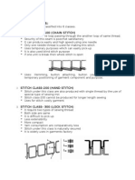 Different Types of Stitches