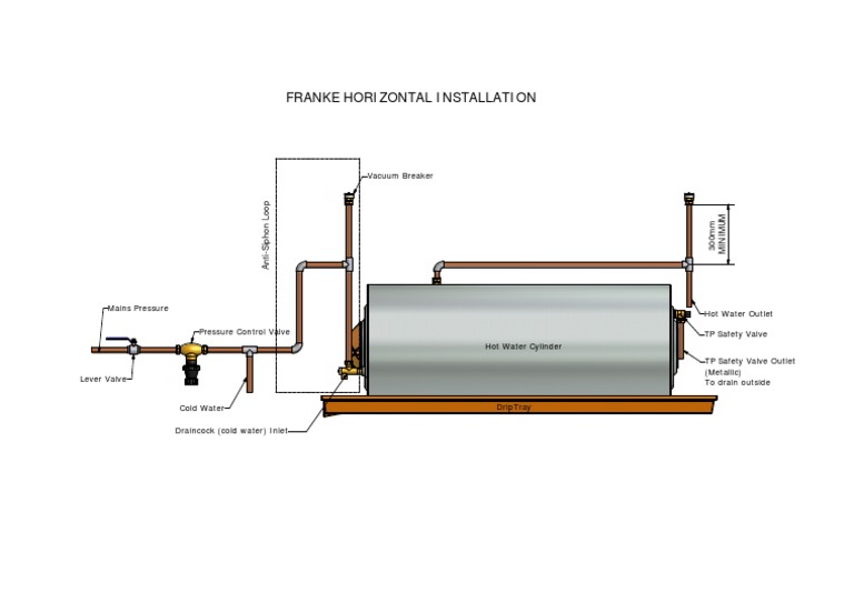 Franke Geyser Installation Pdf